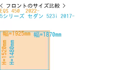 #EQS 450+ 2022- + 5シリーズ セダン 523i 2017-